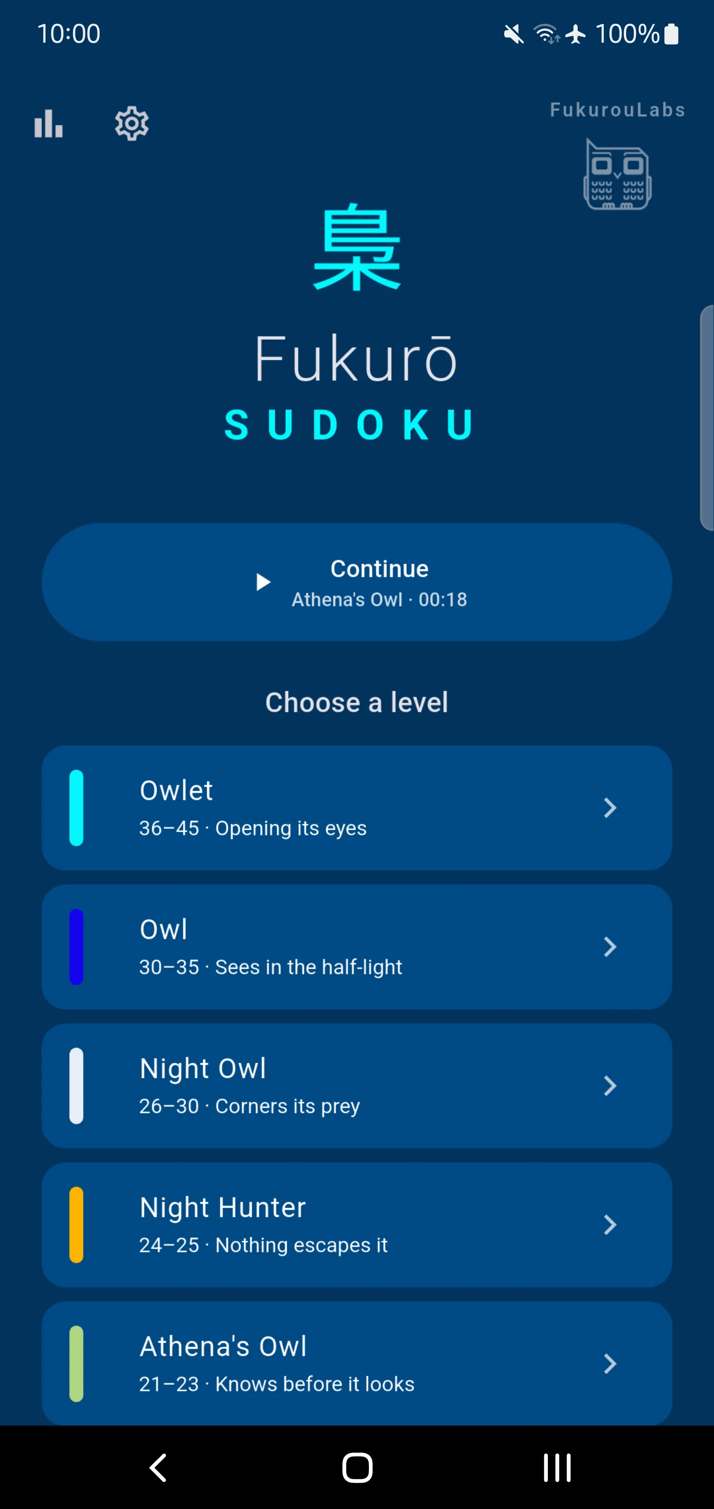 Fukurou Sudoku — Choosing a level