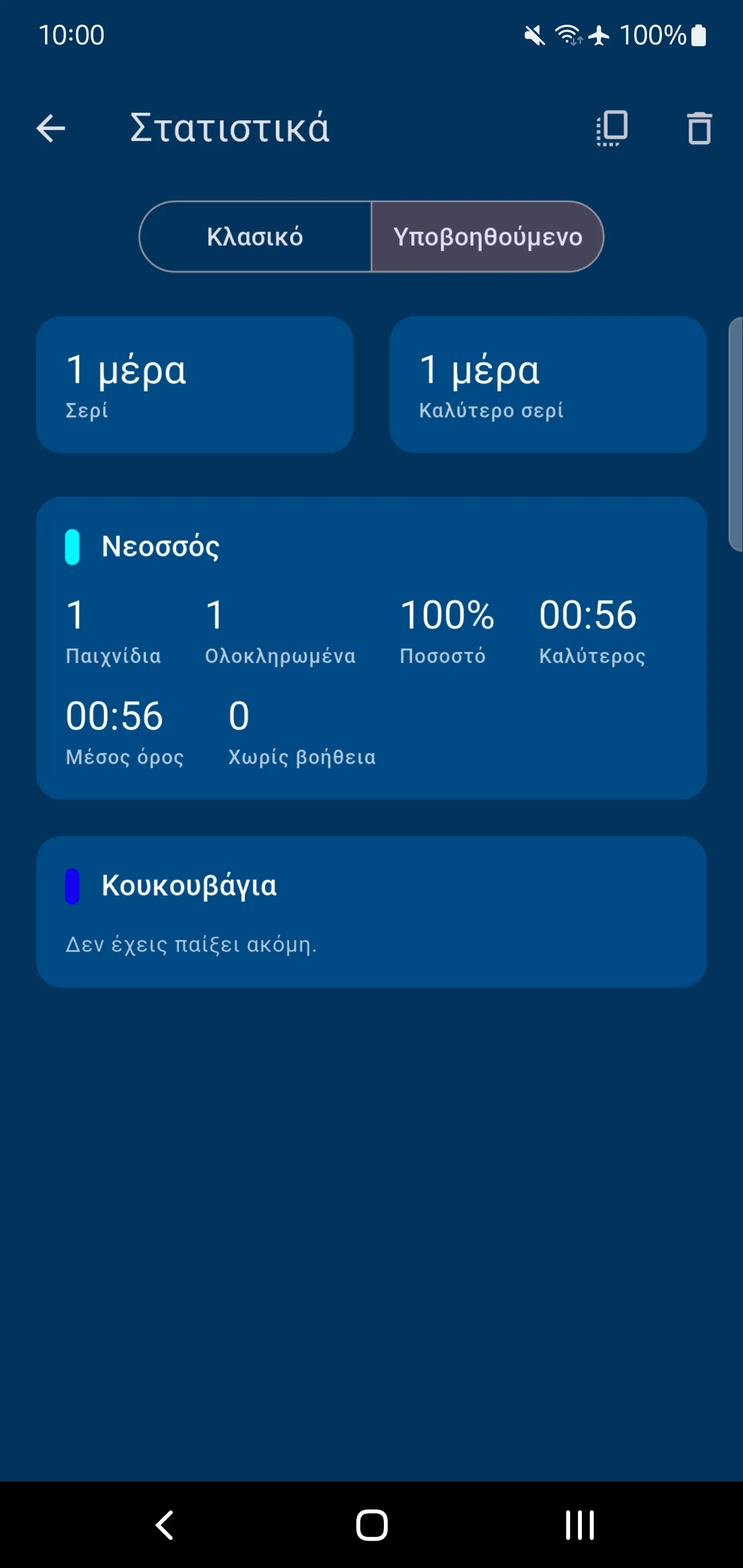 Fukurou Sudoku — Στατιστικά ανά επίπεδο